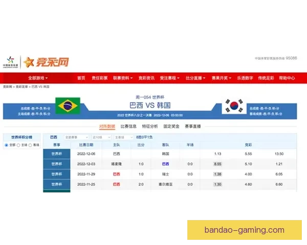 世界杯比分精准预测技巧解析与赛果竞猜全攻略