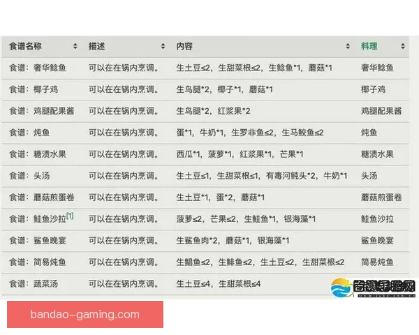 世界杯买球攻略解析与实用技巧全面指南分享