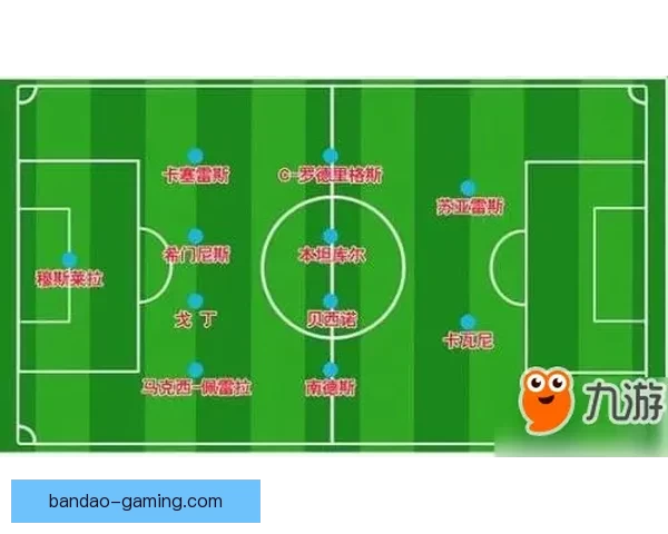 聚焦2026世界杯比分走势解析与各队胜负格局全面前瞻分析