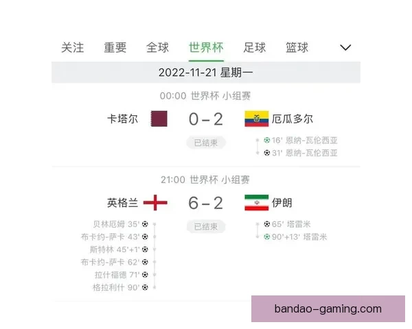 基于历史数据与球员表现的世界杯赛事竞猜分析与预测模型探讨