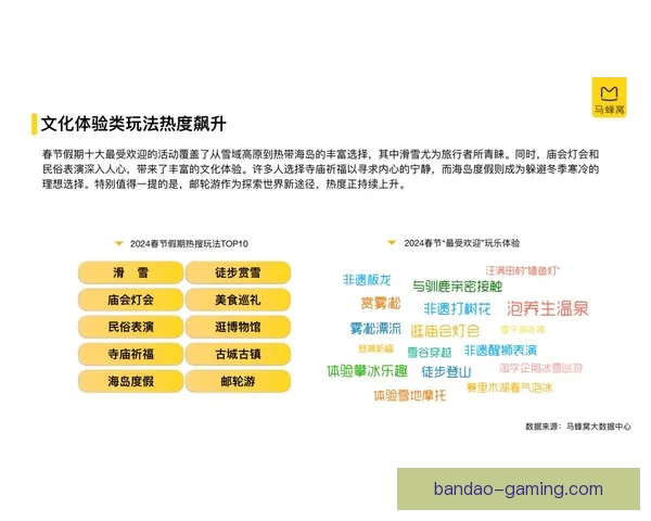 基于大数据与模型预测的世界杯竞猜走势分析与投注技巧研究