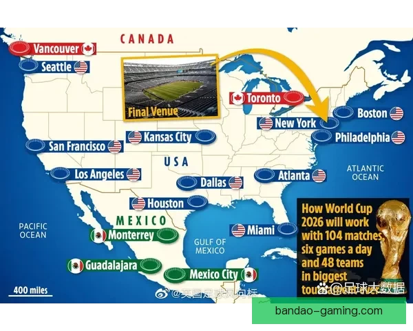 美加墨世界杯竞猜热潮来袭 揭示赛况分析与预测策略