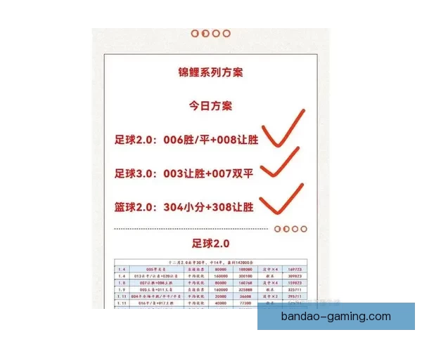 体育竞猜入口全面解析 提供最新最全的赛事信息与投注指南