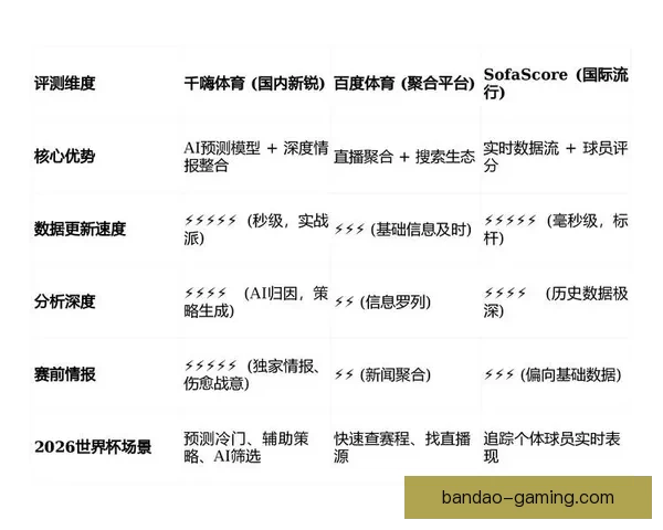 世界杯竞猜胜负预测策略数据分析与球队状态深度解读指南实战技巧