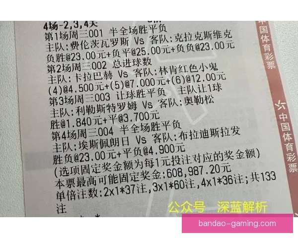 足球竞猜平台全面解析赛事预测技巧与数据分析策略指南